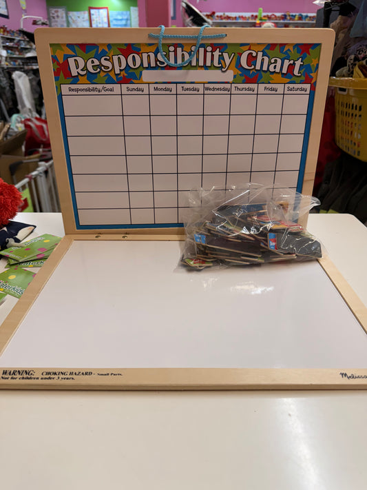 Magnetic Responsibility Chart ￼